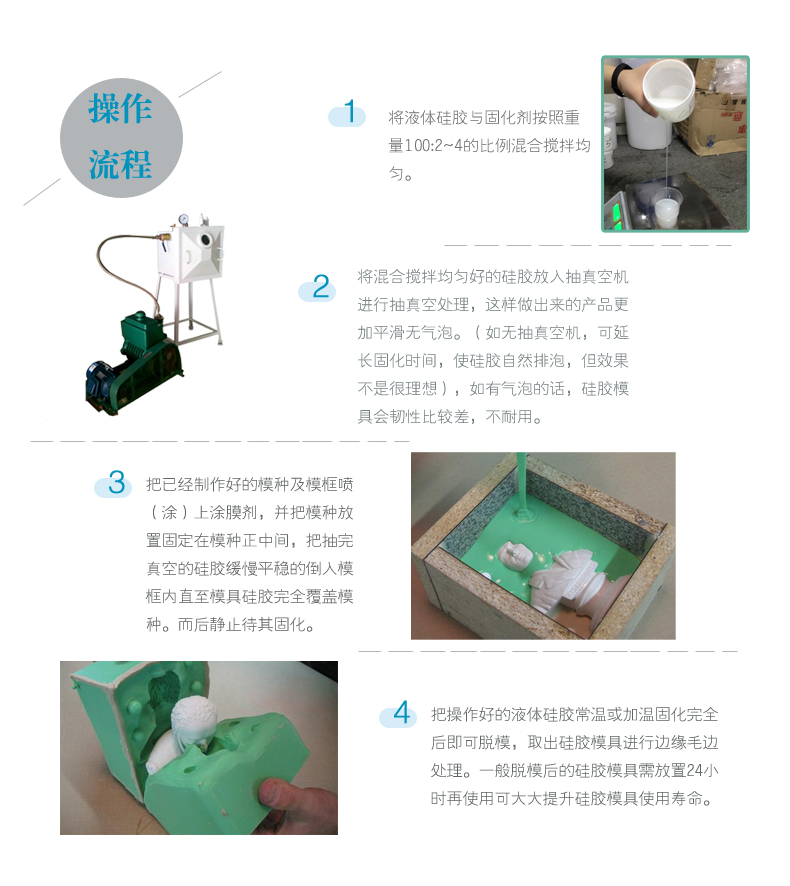 石膏模具硅膠 石膏模具硅膠
