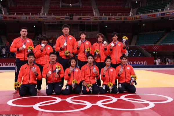 北京西城区的宣武体育培训学校课程分析(图1)